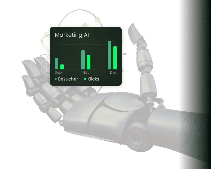 marketing ai omh digital titelbild